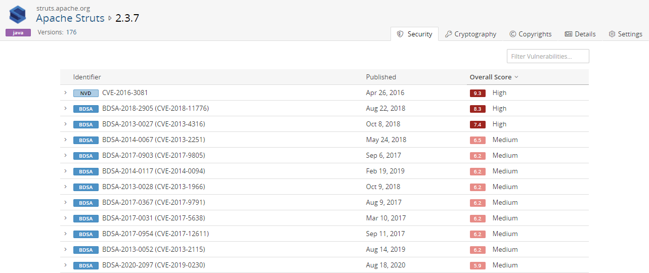 Component Name Vsn Security Tab