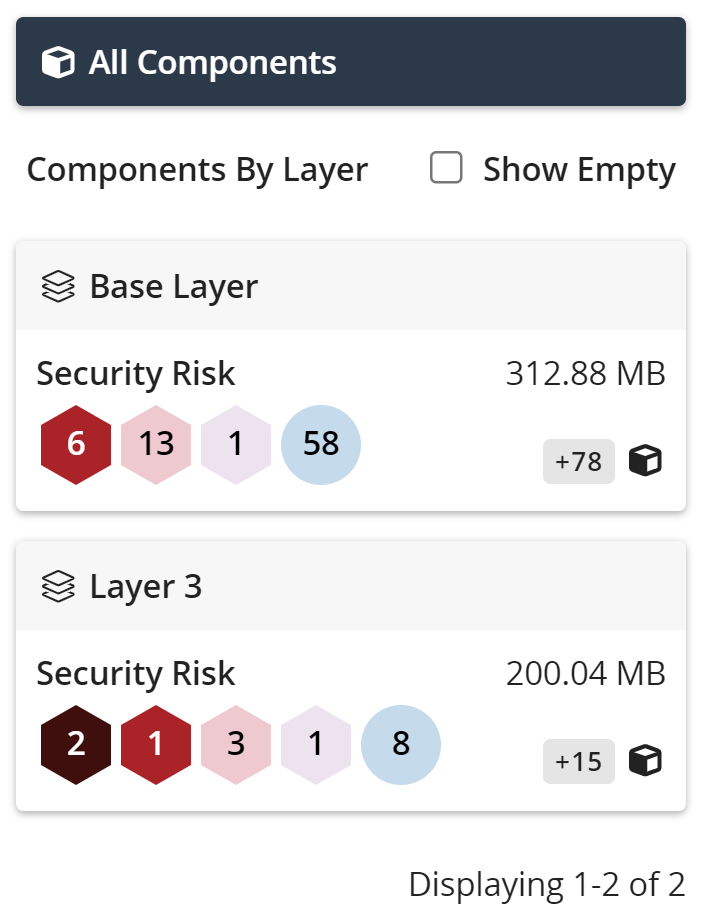 Components by layer