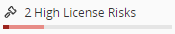 License Risk Bar