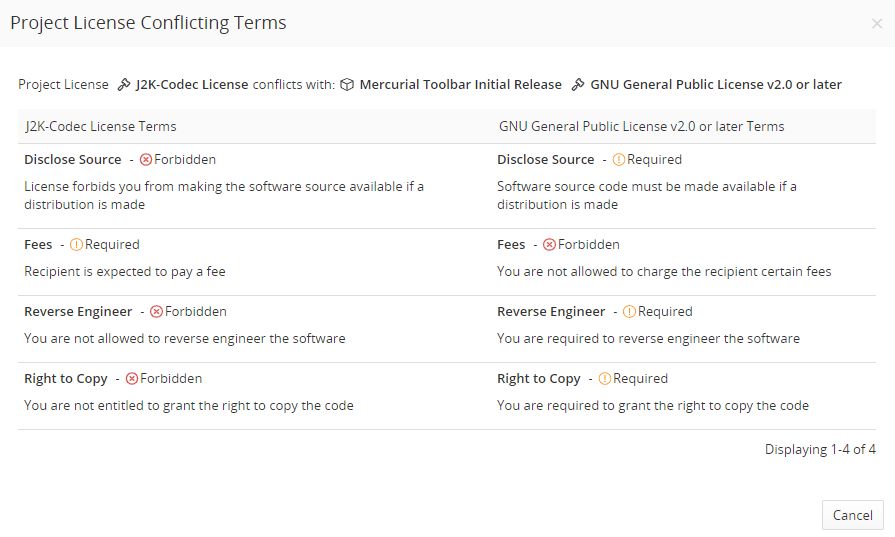 Project License Conflicting Terms dialog box