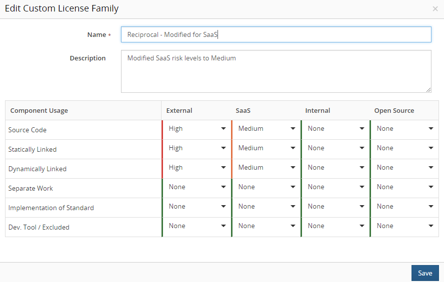 Edit Custom License Family dialog box