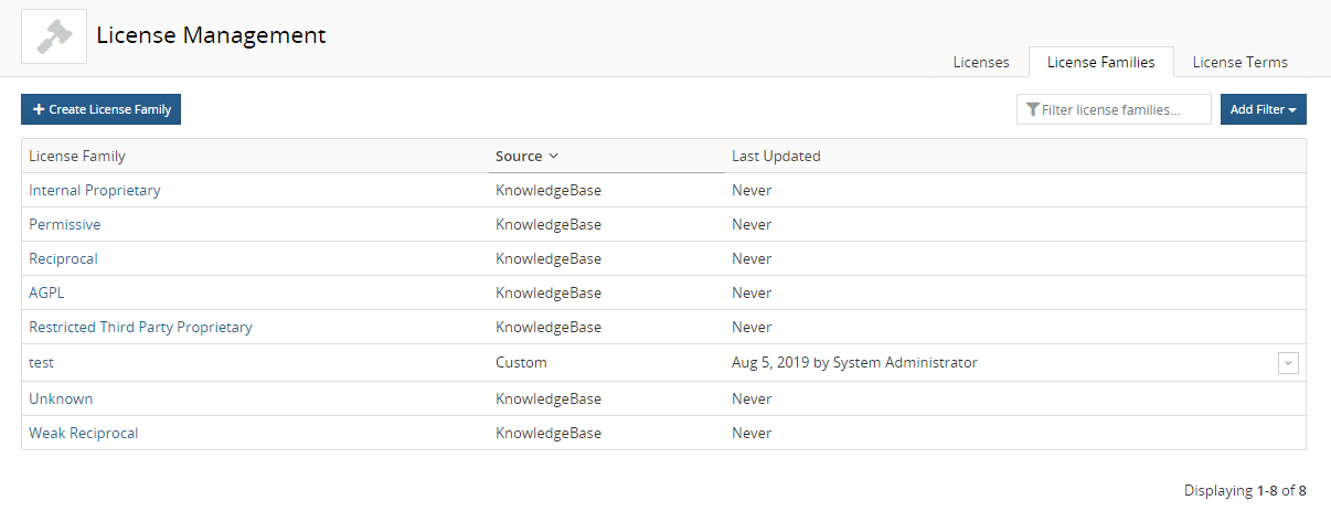 License Families tab